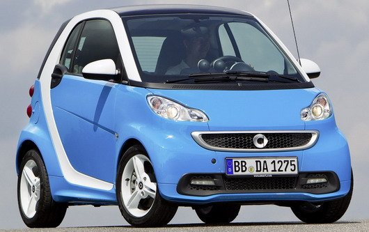 Smart ForTwo 1.jpg, 54 KB