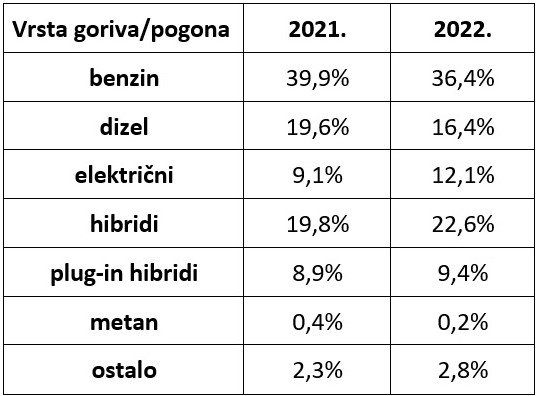 Tabela db.jpg, 42 KB