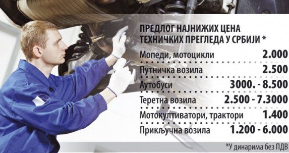 Tehnicki-pregledi.jpg, 60 KB