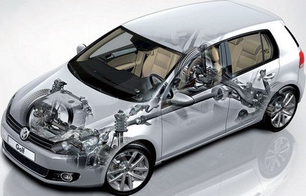 Volkswagen-Golf-VI-4MOTION.jpg, 42 KB