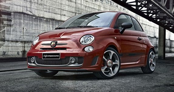 abarth 1.jpg, 85 KB