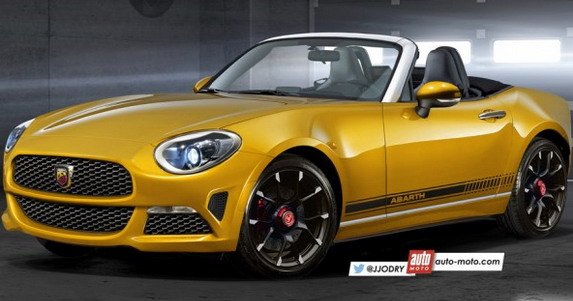 abarth 124 1.jpg, 51 KB