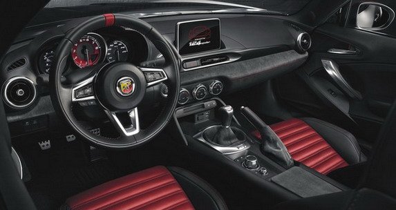abarth 124 1111111.jpg, 54 KB