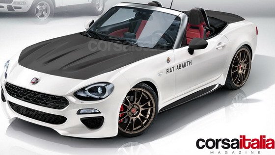 abarth 124.jpg, 52 KB