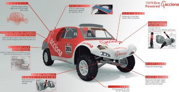 acciona 11.jpg, 51 KB