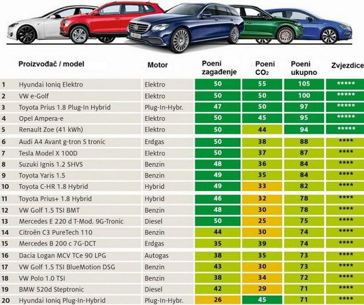 adac ev.jpg, 87 KB