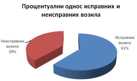 akcija-jun-2015 11.jpg, 19 KB