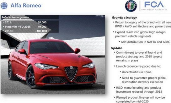 alfa 2020.jpg, 56 KB