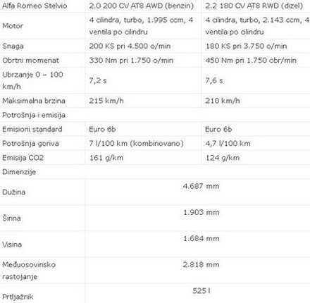 alfa s 3333.jpg, 38 KB