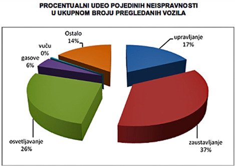 amss akcija ivbv.jpg, 29 KB