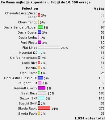 anketa 2013 11.jpg, 34 KB