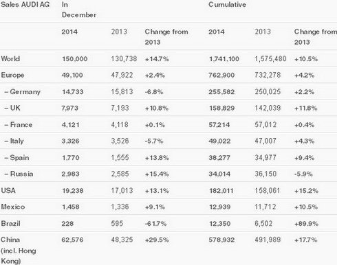 audi 2014.jpg, 44 KB