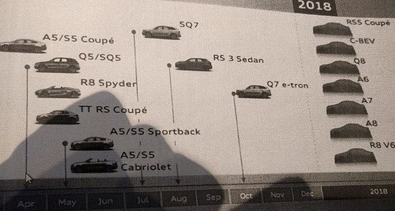 audi 2018.jpg, 58 KB