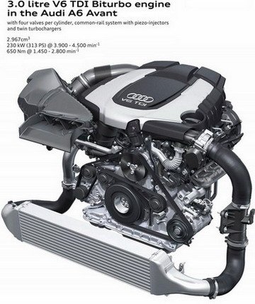 audi 3.0 v6 tdi.jpg, 51 KB