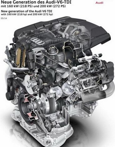 audi 3.0l.jpg, 60 KB