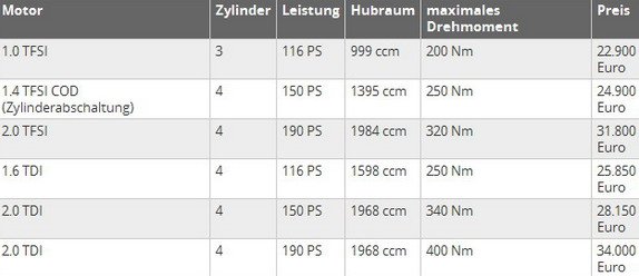 audi q2 p.jpg, 32 KB