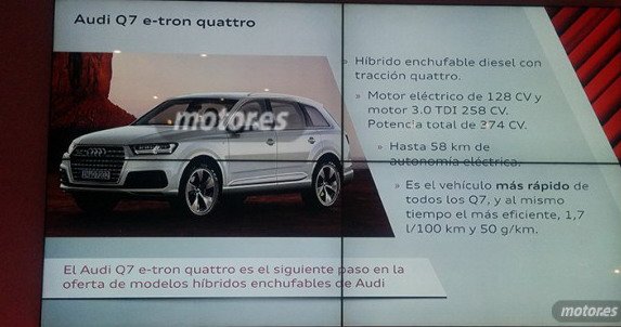 audi q7 e-tron quattro.jpg, 49 KB