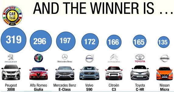 auto evro 2017.jpg, 54 KB