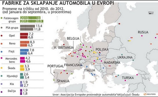 automobili evropa.jpg, 58 KB