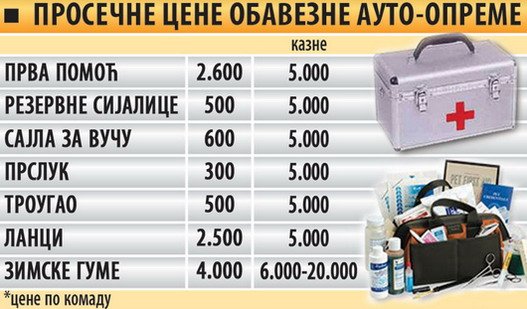 autooprema.jpg, 59 KB