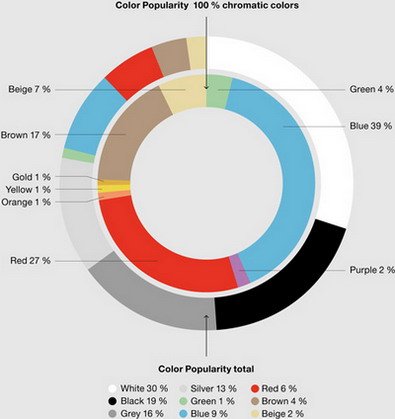 basf boje.jpg, 29 KB
