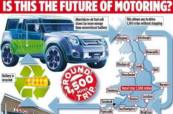 baterije 2400.jpg, 94 KB