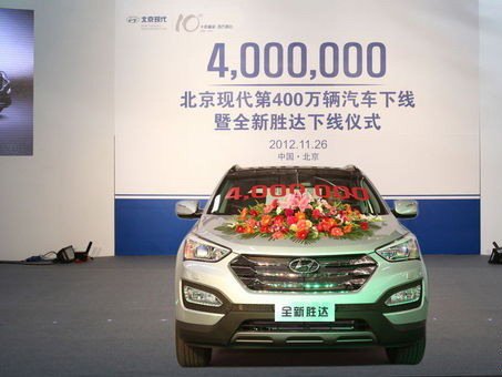 beijing hyundai.jpg, 35 KB