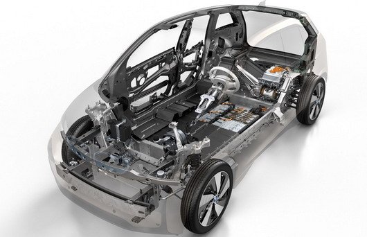 bmw i3 601.jpg, 49 KB