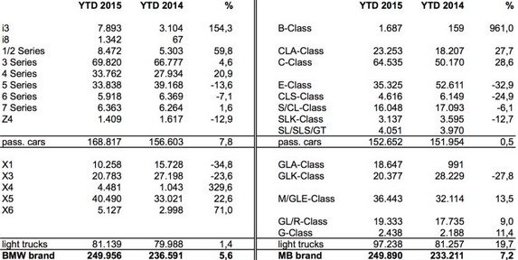bmw mercedes.jpg, 56 KB