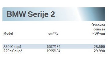 bmw serija 2.jpg, 13 KB