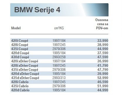 bmw serija 4.jpg, 35 KB