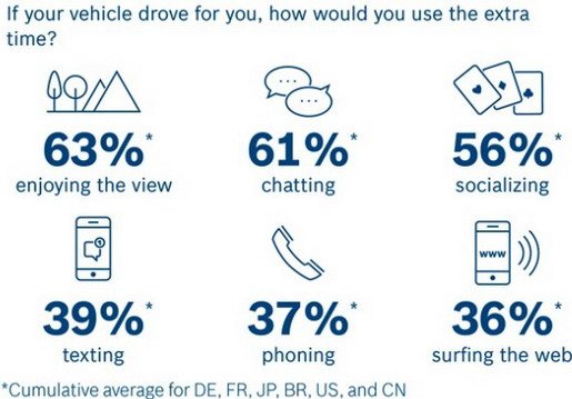 bosch auto 1.jpg, 46 KB