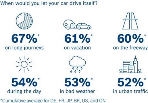 bosch auto 11.jpg, 47 KB