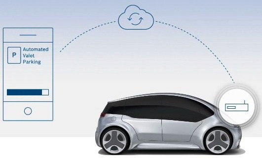 bosch sis 11.jpg, 31 KB