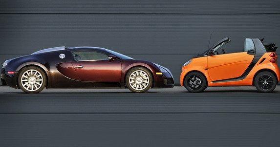 bugatti smart.jpg, 41 KB