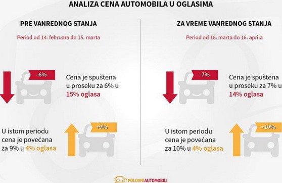 cene polovnjaka.jpg, 43 KB