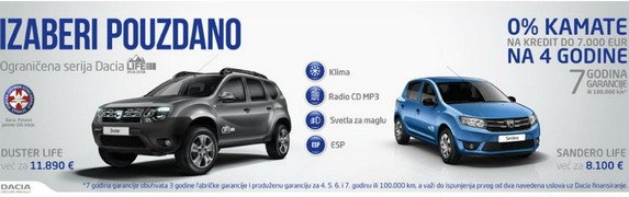 dacia 2015.jpg, 35 KB