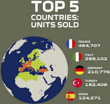 dacia duster 2346.jpg, 43 KB