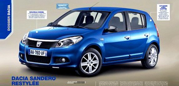dacia sandero restyle.jpg, 53 KB