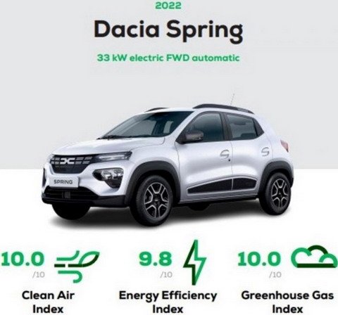 dacia spring 23.jpg, 39 KB