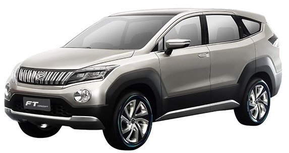 daihatsu ft.jpg, 39 KB