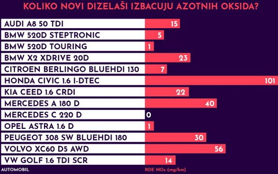 dizelasi 2.jpg, 64 KB