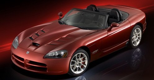 dodge viper 2.jpg,  bytes