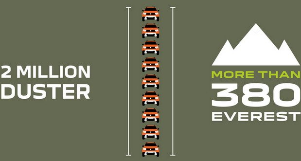 duster 33.jpg, 33 KB