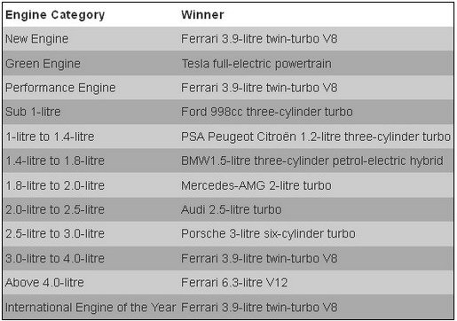engine.jpg, 53 KB