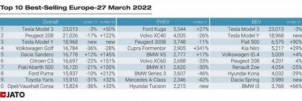 eu mart 2022.jpg, 45 KB