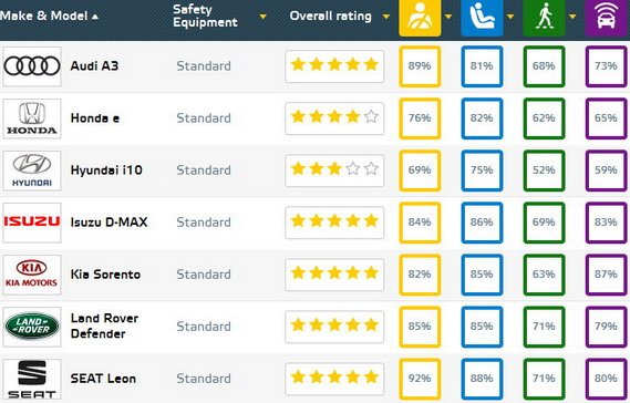 euroncap 121.jpg, 68 KB