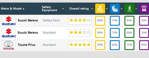 euroncap 2016.jpg, 41 KB