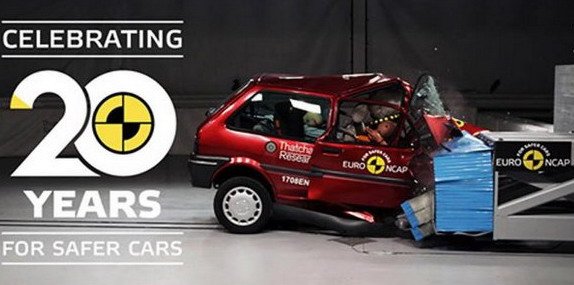 euroncap 20th.jpg, 46 KB
