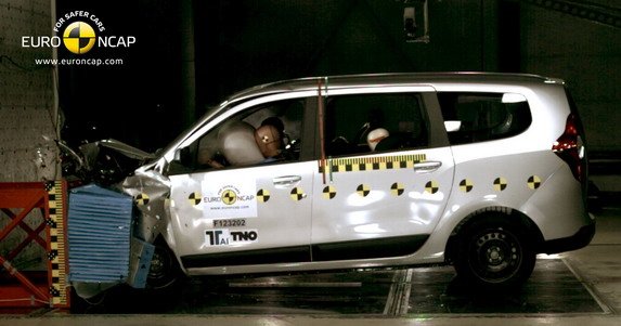 euroncap dacia lodgy.jpg, 51 KB